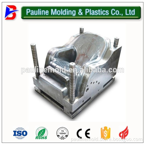 plastic injection mould shaping mode